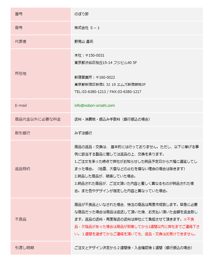�̂ڂ艵-���菤����̕\��